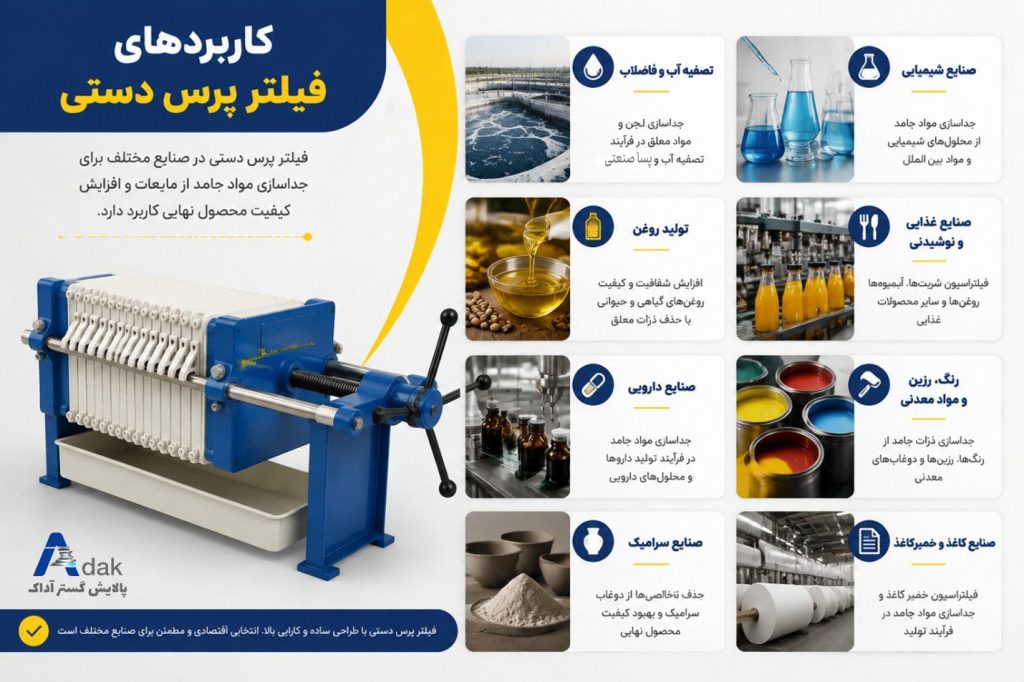 کاربردهای فیلتر پرس دستی